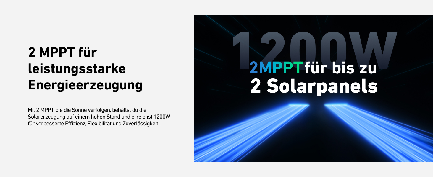 Anker SOLIX: Балконна електростанція з акумулятором (890W | 1600Wh), сонячна батарея 2 Plus 2 MPPT для до 2 сонячних панелей, 1600Wh акумулятор для балконної електростанції, 2x 445W сонячна панель Topcon, кріплення, 9,6kWh (E1600 Plus+910W+Halterung)