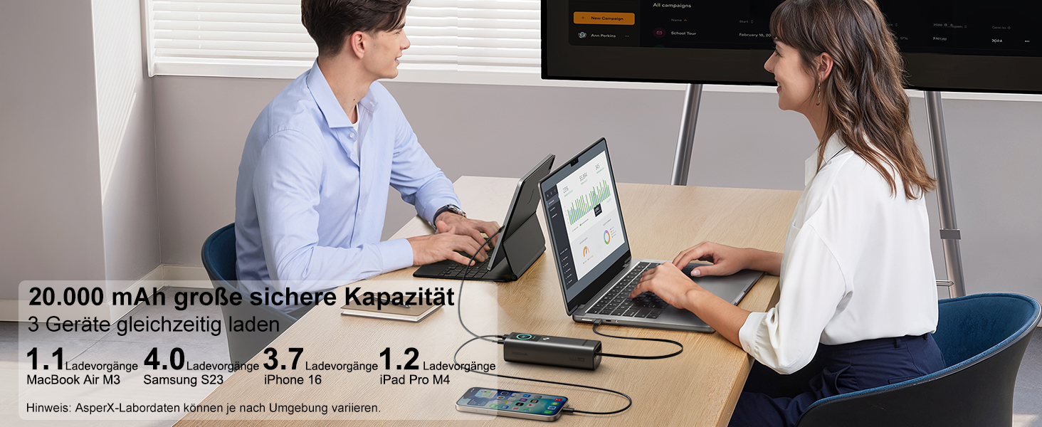 Power Bank AsperX 20000mAh, 165W, 2x USB-C (100W), для ноутбуків, iPhone, MacBook, Samsung, вбудований кабель 60см, TFT-дисплей
