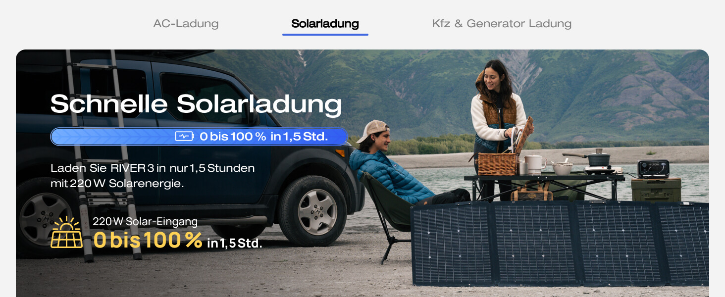 Портативна електростанція EcoFlow RIVER 3 Plus, ємність 286 Wh, номінальна потужність 600 W, пікова потужність 1200 W