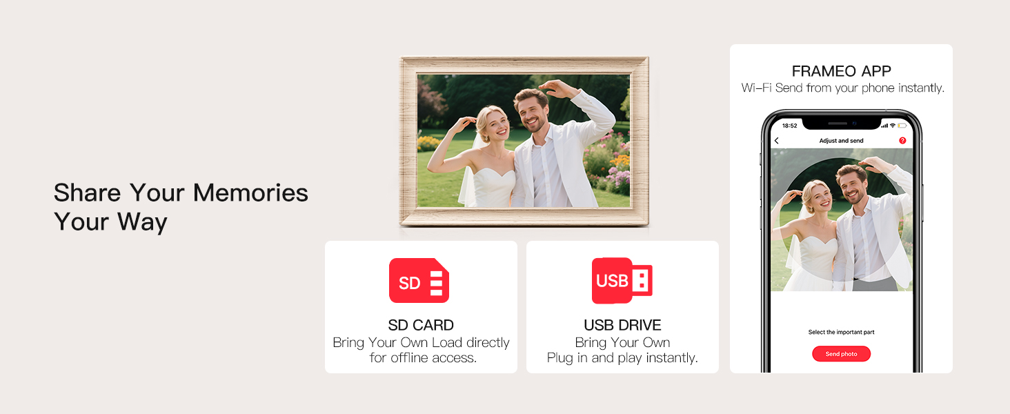 Frameo Цифровий фоторамка 10.1 дюймів, HD 1280*800 IPS сенсорний екран, 32GB пам'ять, автоповорот, Frameo App для обміну фото та відео, білий дерев'яний масив