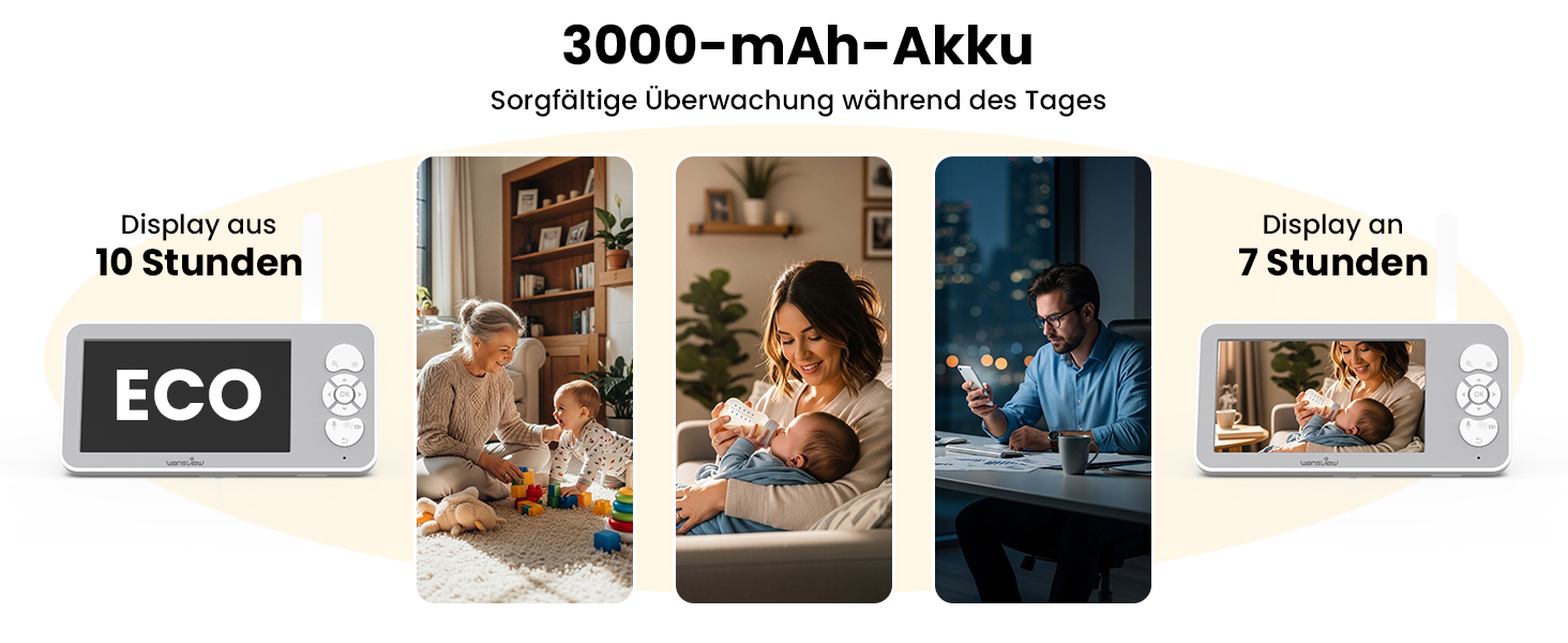 Відеоняня Wansview з камерою 1080P, Wi-Fi 2.4/5 GHz, нічна зйомка, датчик руху/звуку, двосторонній зв'язок, відстеження, контроль температури