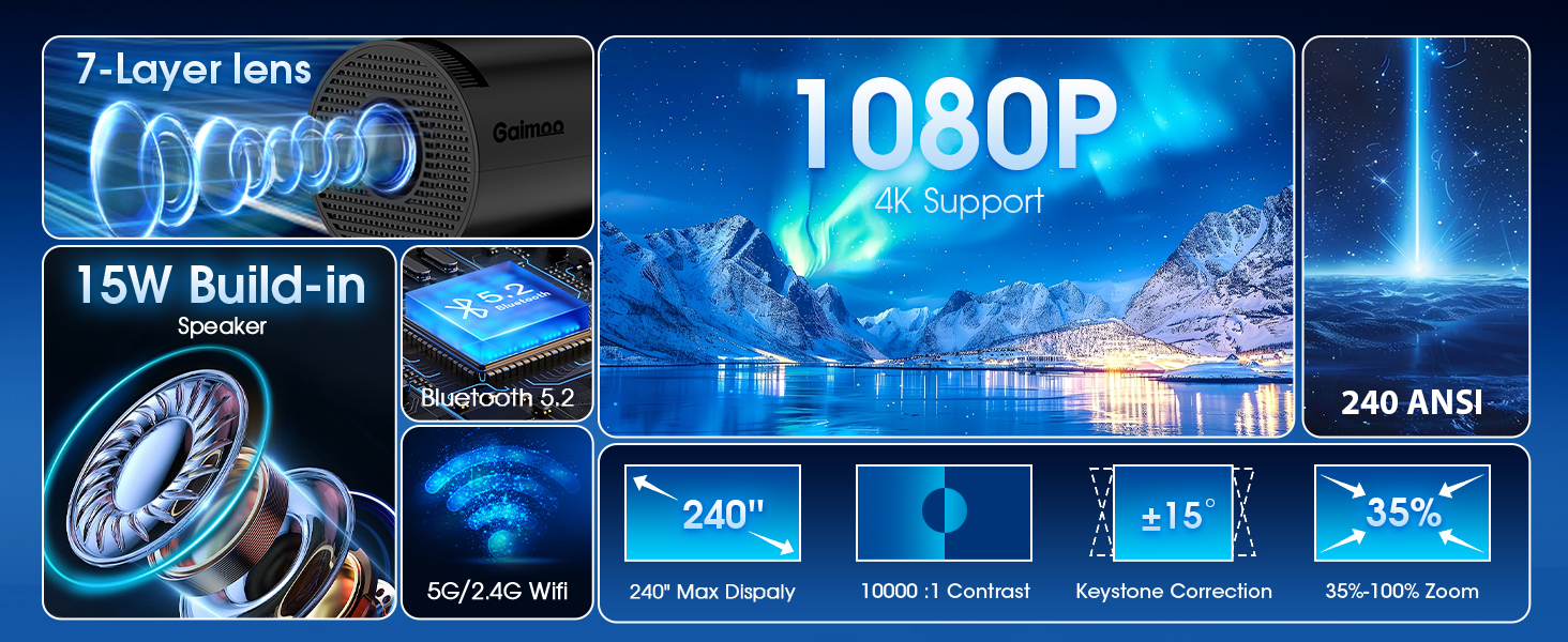 Смарт-проектор Mini Beamer 4K Full HD 1080P з WiFi 6 та Bluetooth 5.2, автокоррекция трапеції, поворот на 180°, підтримка HDMI/TV Stick/Laptop, чорний