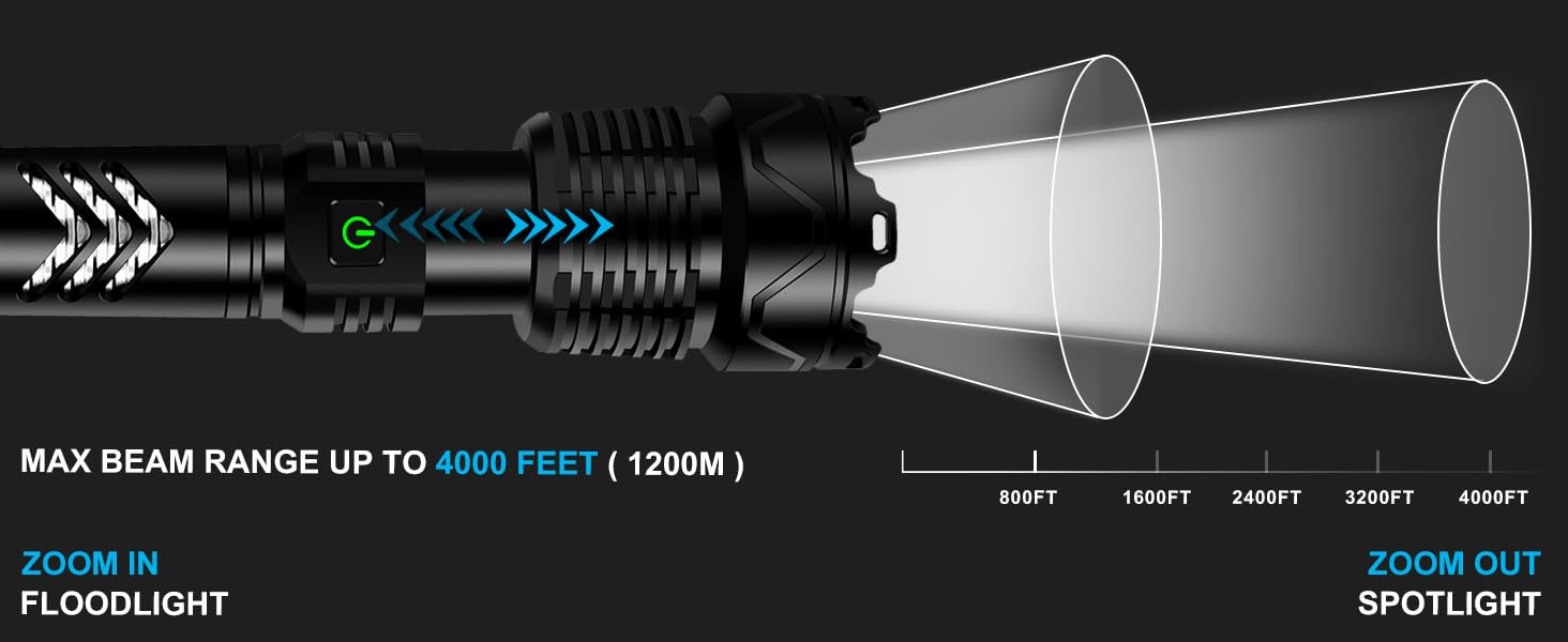 Світлодіодний ліхтарик Glarylight 500000 люмен, ультраяскравий XHP160.8, 6 режимів, водонепроникний IPX7, акумуляторний