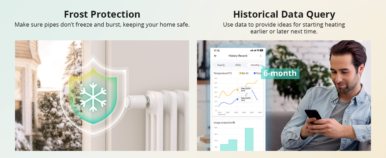 SONOFF TRVZB Zigbee Розумний термостат для радіатора, 4 шт., енергозбереження, програмування, сумісний з Alexa/Google Home/Home Assistant, Zigbee 3.0 Hub