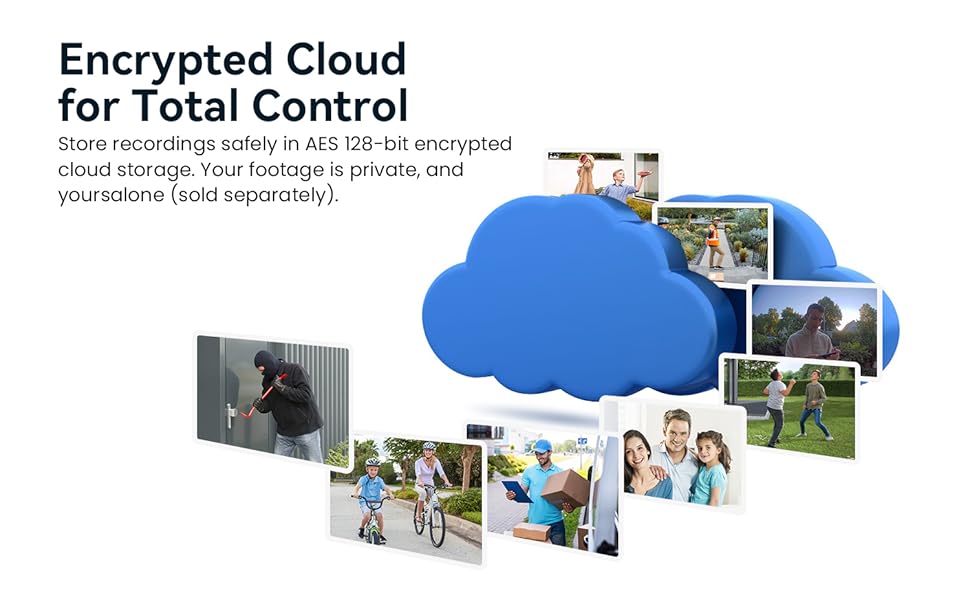 Blazique Smart Video Doorbell - Бездротова відеодзвінок з AI-розпізнаванням, 2.4G Wi-Fi, нічне бачення, двосторонній аудіо, хмарне сховище