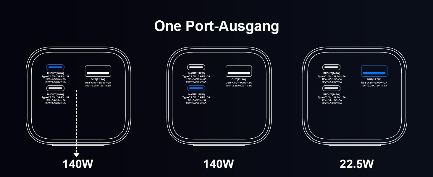 Power Bank AsperX 20000mAh, 165W, 2x USB-C 100W, Алюмінієвий Корпус, Вбудований Кабель 60см, TFT-Дисплей, для iPhone, MacBook, Samsung