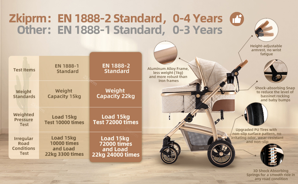 Дитяча коляска 3 в 1 Kinderwagen SK20-Schwarz: система подорожей, автокрісло, прогулянкова коляска, комбінована, з дощем, москітна сітка, алюмінієвий каркас, для дітей 0-4 роки