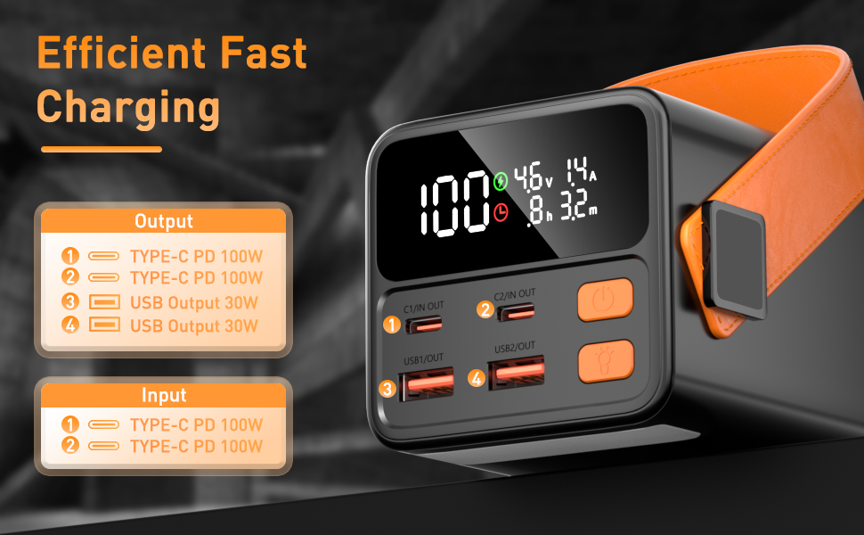 Power Bank 79800mAh Große Tragbares Laptop Powerbank 100W з LED дисплеєм та 4 виходами, для смартфонів, планшетів та ноутбуків