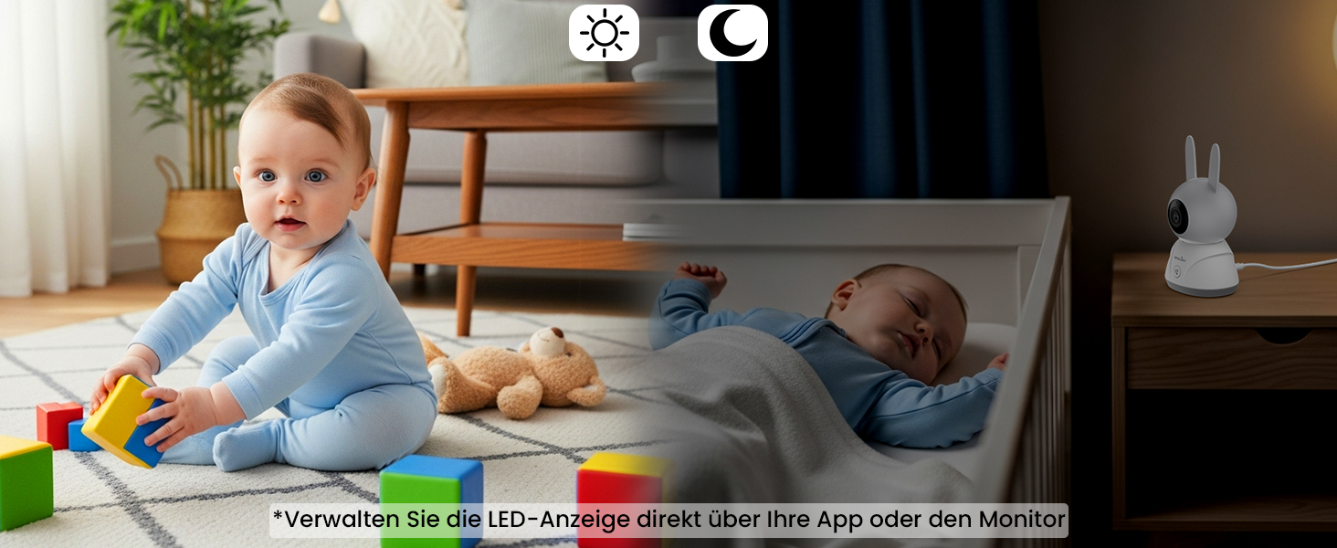 Відеоняня Wansview з камерою 1080P, Wi-Fi 2.4/5 GHz, нічна зйомка, датчик руху/звуку, двосторонній зв'язок, відстеження, контроль температури