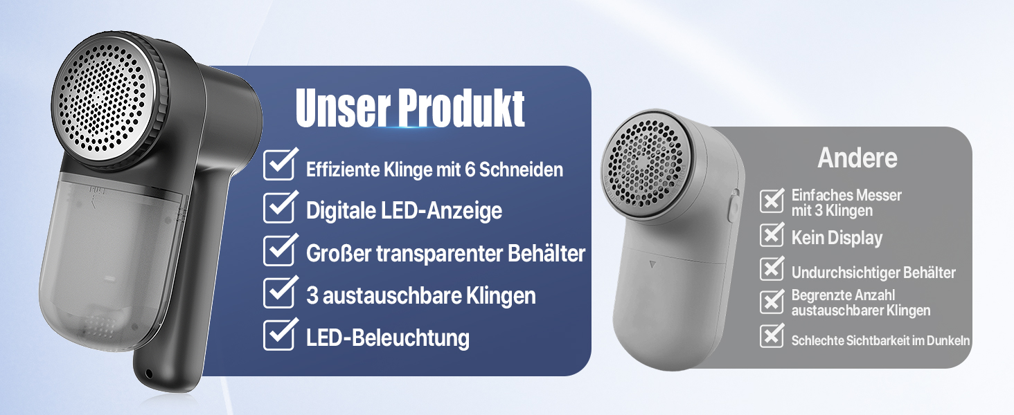 Машинка для видалення ковтунців електрична Homtronics з LED-підсвіткою, USB зарядка, 3 швидкості, чорна