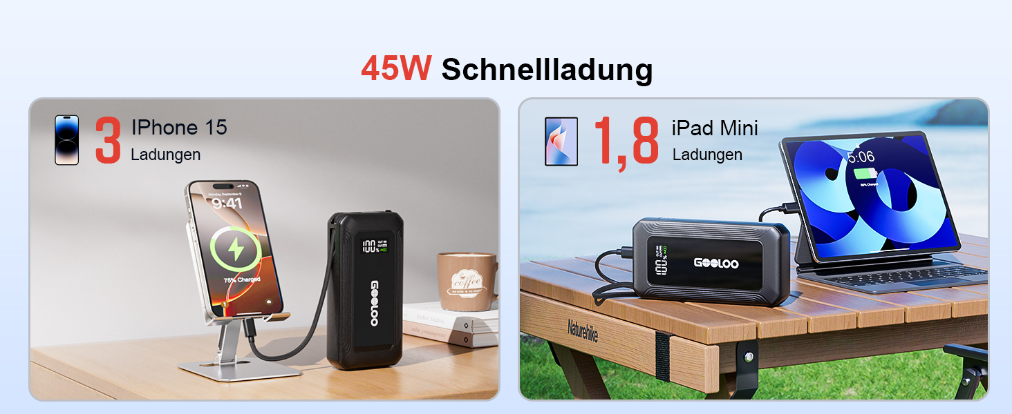 Бустерний пускач GOOLOO A5 4000A з компресором 160 PSI та Powerbank, чорний