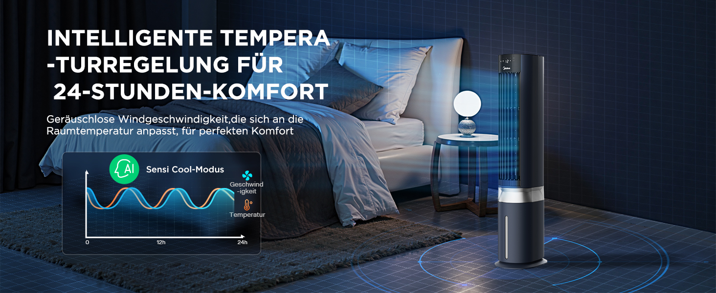 Мобільний випарний охолоджувач повітря Midea Sensicool 7л з сенсорним дисплеєм та 6 швидкостями