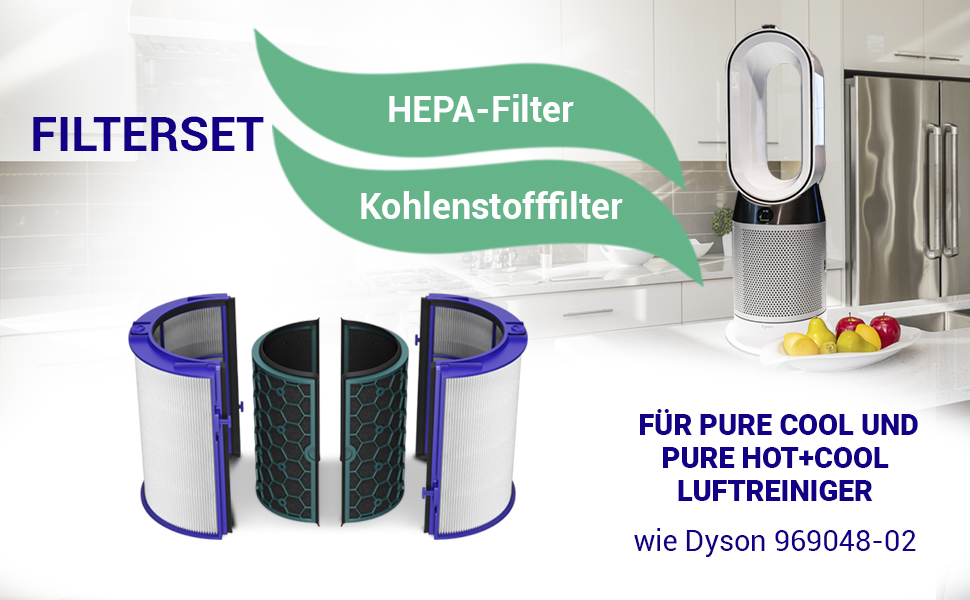 Змінний фільтр VIOKS 2 шт. HEPA для Dyson Pure Cool Link TP02 TP03 TP00 AM11 BP01 ( 969048-02)