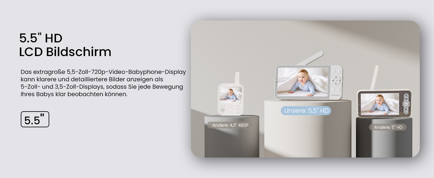 Відеоняня з камерою 2.5K, 5.5