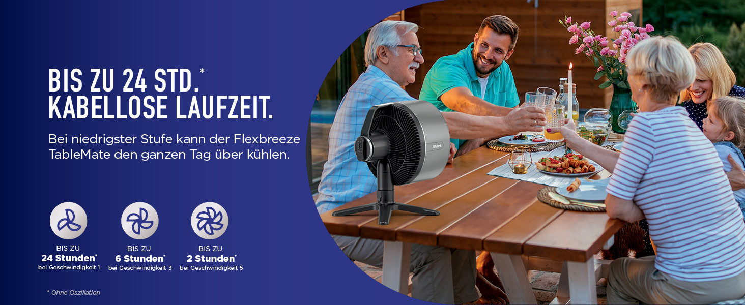 Портативний вентилятор з бризком Shark Flexbreeze TableMate, охолоджувач повітря, безшумний, для дому та вулиці, легкий, потік повітря до 20 м, з фільтром FA050EU