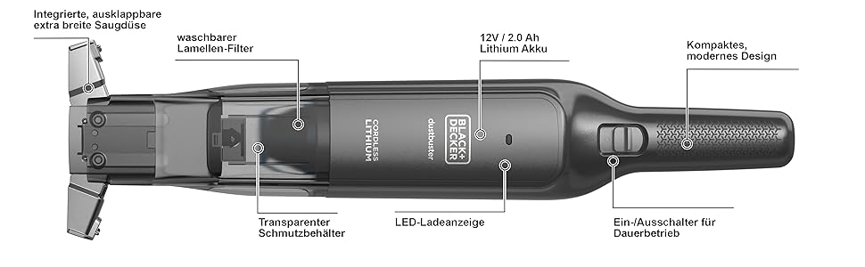 Акумуляторний ручний пилосос Dustbuster Slim (12 В, 2,0 Агод, без мішка та акумулятора, з вбудованою насадкою для всмоктування розміру XXL, з зарядною станцією, щілинною насадкою та щіткою для м'яких меблів), Титан, 320B11-QW