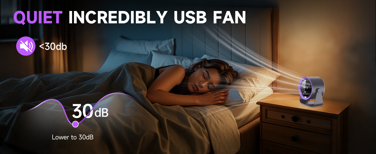 USB Настільний вентилятор з цифровим дисплеєм Wiederaufladbarer, 5 швидкостей, поворотний на 90°, сірий - для офісу, спальні, кухні, кемпінгу