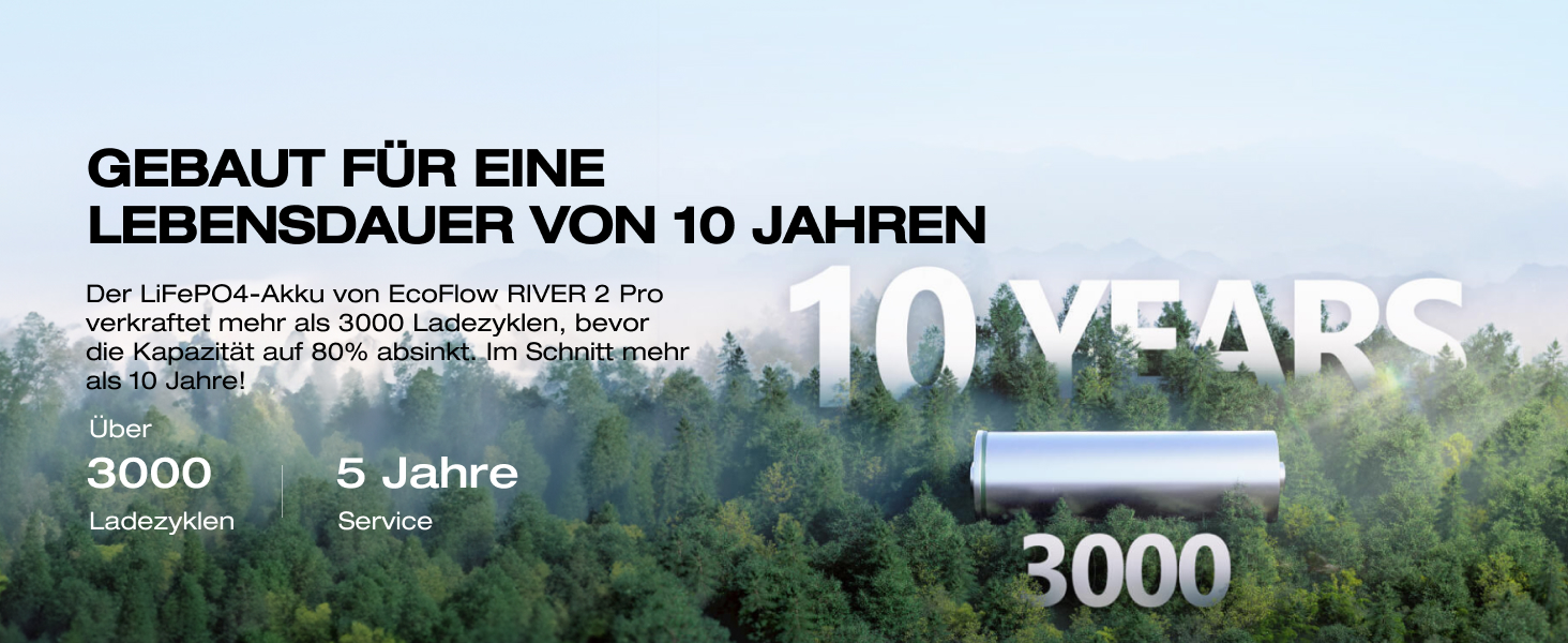 EcoFlow RIVER 2 MAX: портативна електростанція 512Wh з кабелем XT60, LiFePO4, 1000W, для кемпінгу, невідкладного живлення та дому