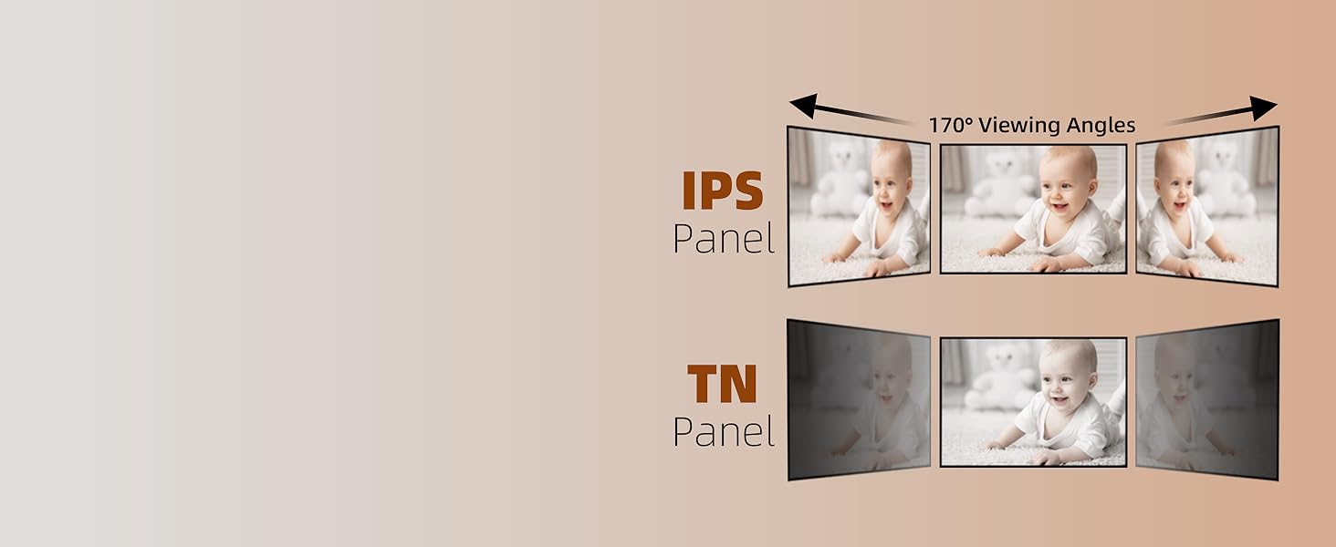 Відеоняня TakTark з камерою 5'' 720P IPS, поворот Pan-Tilt 300°, двосторонній зв'язок, нічний режим та моніторинг температури, VOX