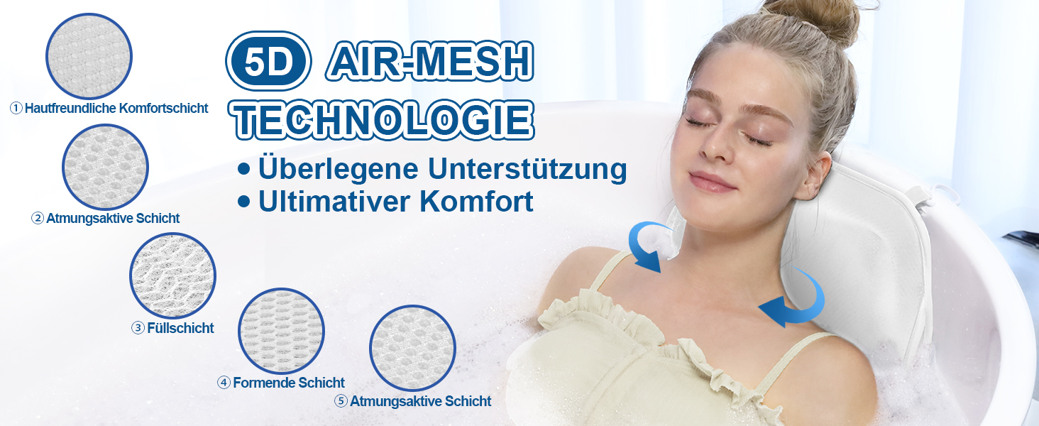 Подушка для ванни Luxus Dicke: повне тіло, підтримка голови, шиї та плечей. Комфорт та розслаблення. Аксесуари для спа.