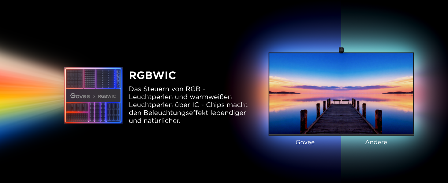 Розумна підсвітка для телевізора Govee TV Backlight 3 Lite з Fish-Eye корекцією, для ТВ 55-65 дюймів (1.8м)