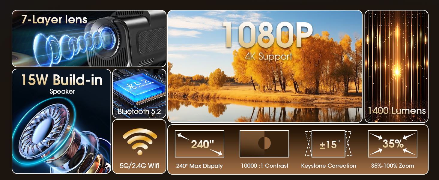 Портативний відеопроектор Mini Beamer 1920x1080P з підтримкою Android TV, WiFi 6, BT5.2, HDMI, USB, PS5, Laptop та мишкою