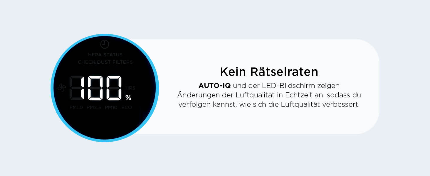 Повітряний фільтр Shark NeverChange HP150EU: для кімнат до 60 м², HEPA-фільтр на 5 років, уловлює 99,97% алергенів, авто-режим, тиха робота, LED-дисплей, білий