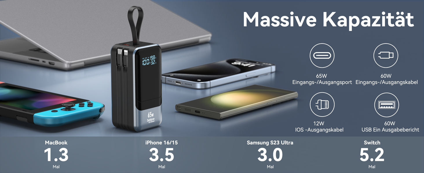 Power Bank Selore&S 65W з USB-C, 4 порти, для iPhone, Galaxy, MacBook, iPad, дронів, чорний