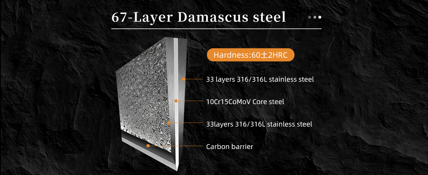 Набір кухонних ножів NANFANG BROTHERS Дамаск 7 предметів з бруском, нековзний ABS, нержавіюча сталь, шеф-ніж, хлібний ніж, сантоку, ніж для чищення, ножиці