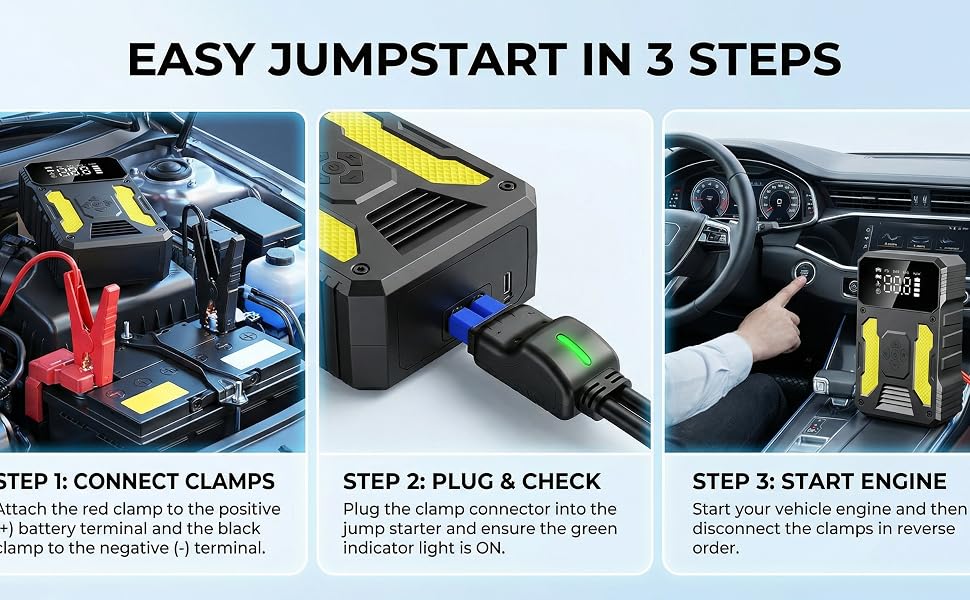 Пусковий пристрій (бустер) для авто 3000A з компресором 150 PSI, портативний Powerbank для PKW, SUV, дизель до 8L, з LED-ліхтарем та PD