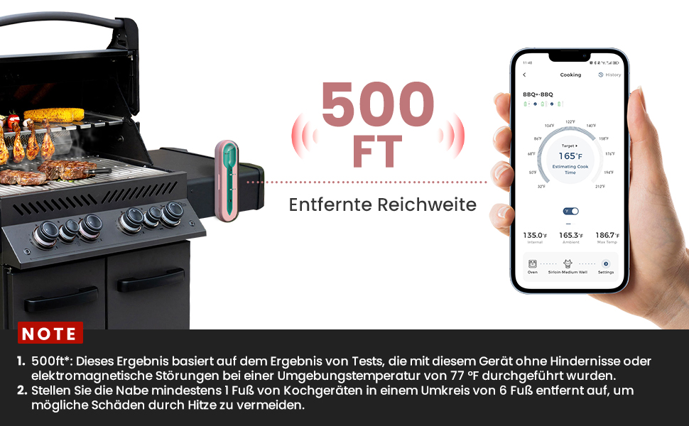 Бездротовий термометр для м'яса для гриля та копчення, 500FT, розумний датчик температури для BBQ, духовки, гриля, коптильні, Sous Vide (рожевий)