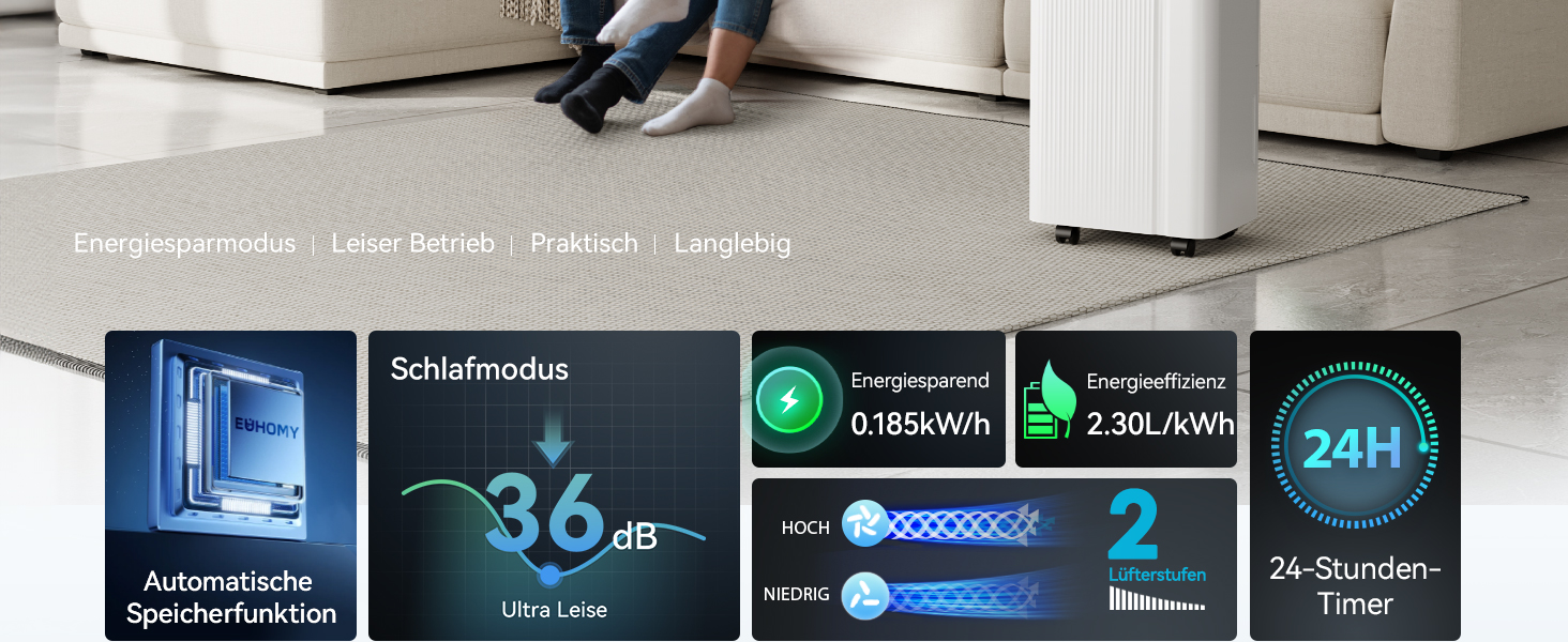 EUHOMY Електричний осушувач повітря для підвалу з відведенням води, тихий та економічний, з автоматичним розморожуванням, таймером, для квартири до 50 м² (12 л/день)