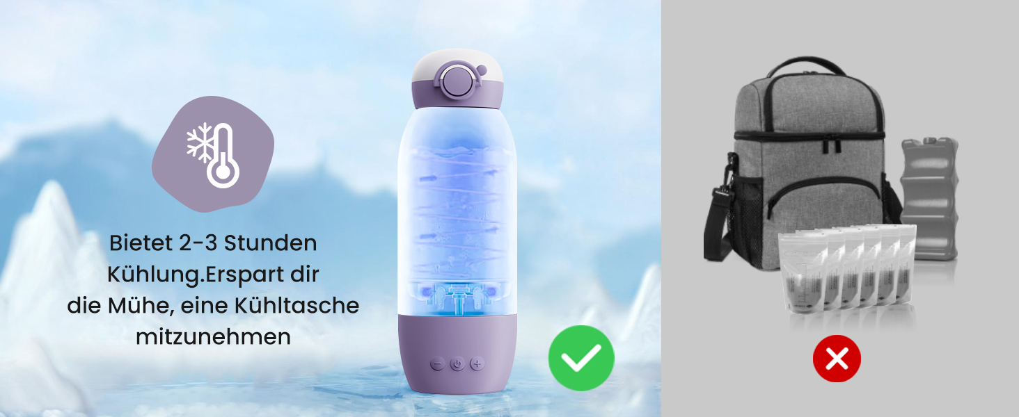 Підігрівач для пляшечок GROWNSY: портативний, для подорожей, 10000mAh, 600мл, точний контроль температури, рожевий/фіолетовий