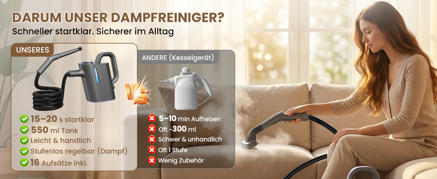 Портативний відпарювач 550 мл, 1500 Вт, з аксесуарами, для кухні, ванної, вікон, авто та оббивки (фіолетовий)