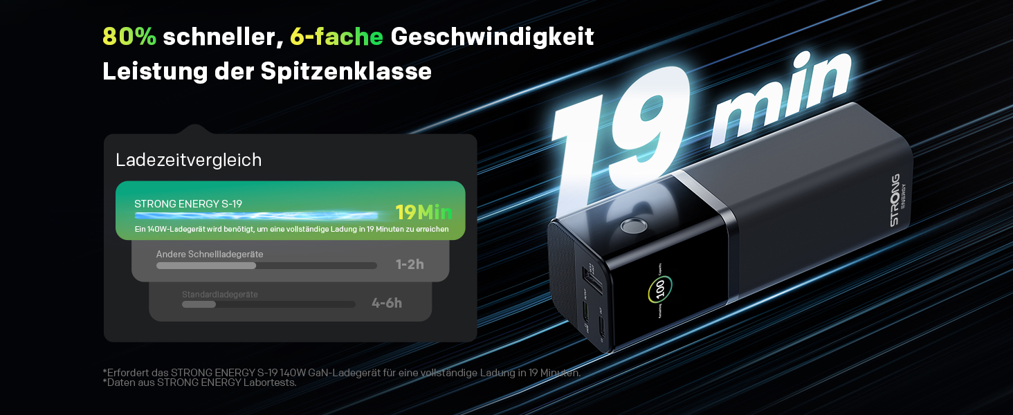 Power Bank STRONG S-19, 12000mAh, 176W, USB-C PD 3.1 + UFCS, TFT-дисплей, для iPhone, Galaxy, MacBook, iPad, 12000 мАг