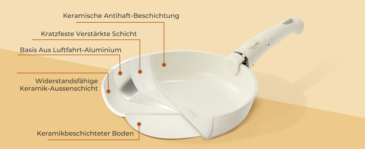 Набір посуду 17 предметів з антипригарним покриттям, індукційний, з керамічним покриттям, сумісний з духовкою, безпечний для миття в посудомийній машині, без PFOA/PFOS