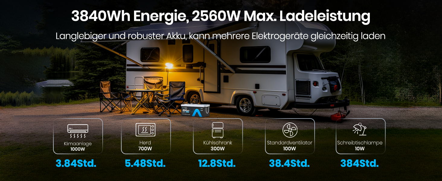 LiFePO4 акумулятор VATRER POWER 12V 300Ah з системою самопідігріву та Bluetooth