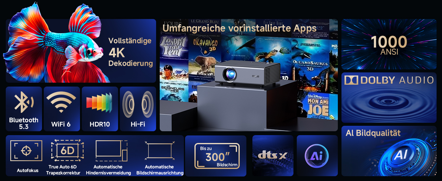 4K Smart проєктор KOGATA з авто-фокусом, WiFi 6, Bluetooth та підтримкою Netflix | Домашній кінотеатр для саду та стрімінгу | Сірий