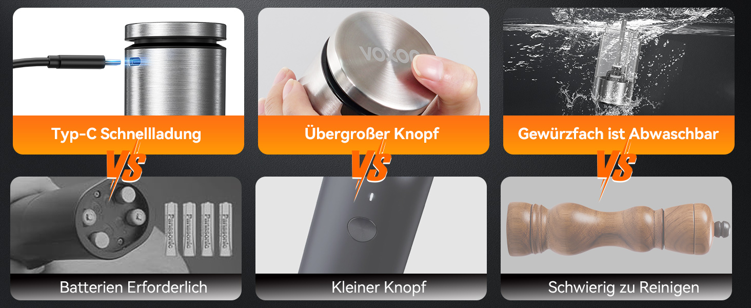 Електричні воксайон (VOXON) набори для солі та перцю (2 шт.) з USB-зарядкою, велика ємність, регулювання помелу, керамічний млин, LED-підсвітка, для барбекю, ресторану, кухні, сріблясті