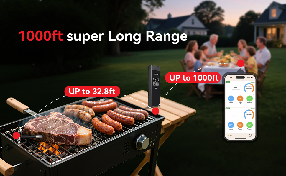 Бездротовий термометр для м'яса з Bluetooth та керуванням через додаток, термометр для гриля з подвійною сондами, IP67 водонепроникний, цифровий кухонний термометр для BBQ, духовки, гриля, копчення та смаження