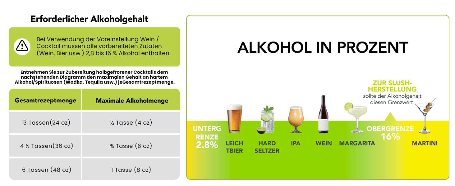 Машина для смузі та коктейлів 2л з самоочищенням, без льоду, 5 програм, для дому (2025)