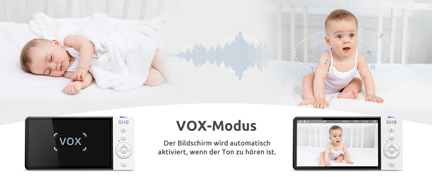 Відеоняня GHB з камерою 5