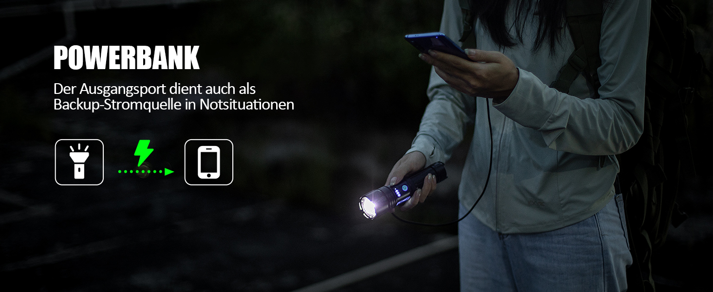 Потужний LED ліхтар ZEUSFIRE 1 000 000 Люмен, тактичний водонепроникний ліхтарик з USB-зарядкою та 7 режимами світла для кемпінгу та походів, IPX7