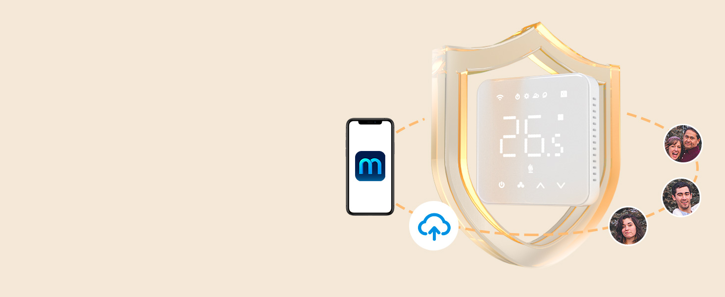 Meross Matter Термостат для радіатора Wi-Fi, сумісний з HomeKit, Alexa та Google Assistant (для опалення будинку/теплої підлоги)