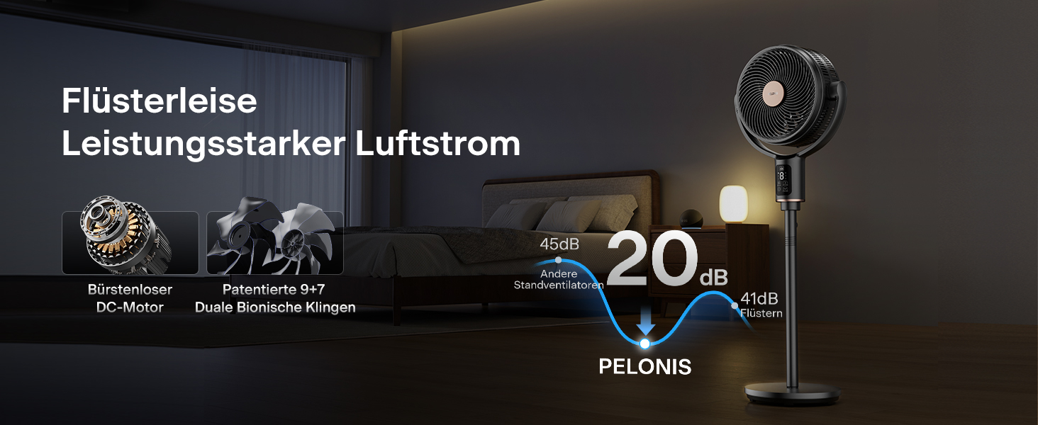 PELONIS вентилятор підлоговий Smart з осциляцією, DC мотор, 9 швидкостей, 26dB, регулювання висоти 36-110см, 9H