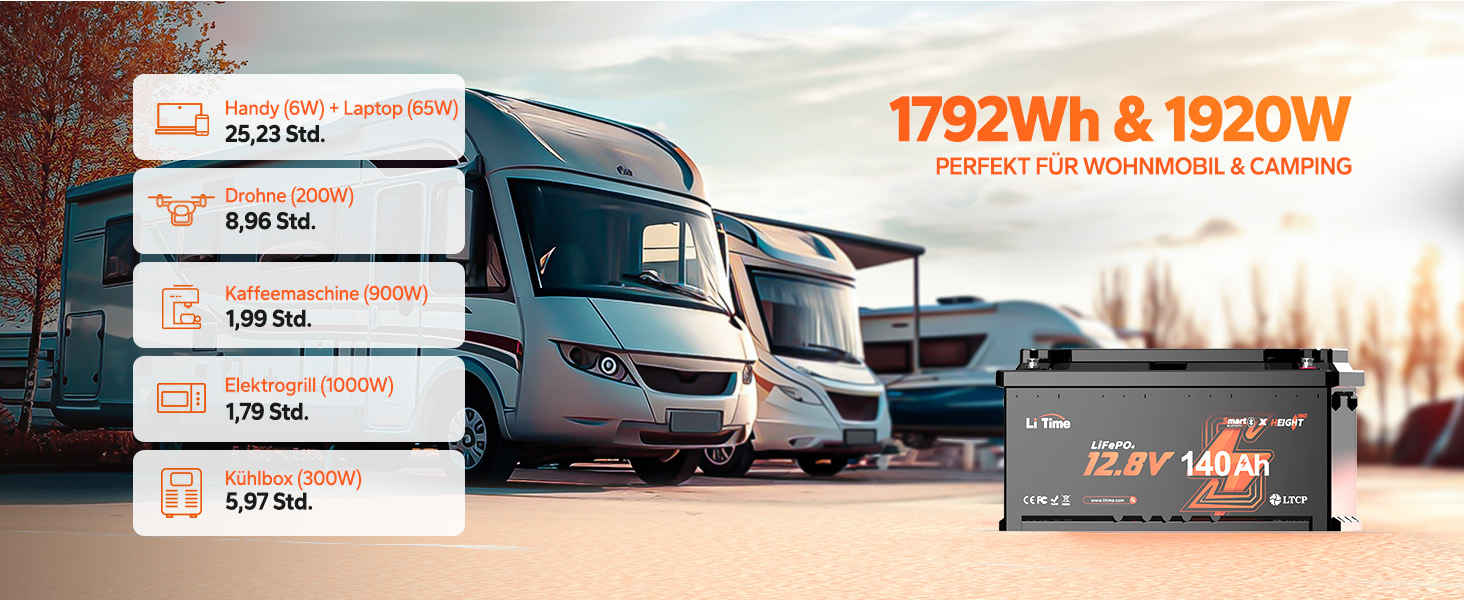 LiFePO4 акумулятор LiTime 12V 140Ah H190 з Bluetooth для кемпера та автобудинку, літієва батарея