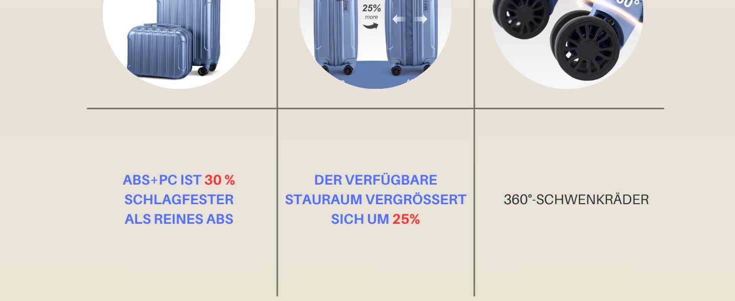 Набір валіз LALAHO 2 шт: велика та маленька, з косметичкою, ABS+PC, телескопічний ручка, ручна поклажа, градієнтний дизайн, сіро-блакитний
