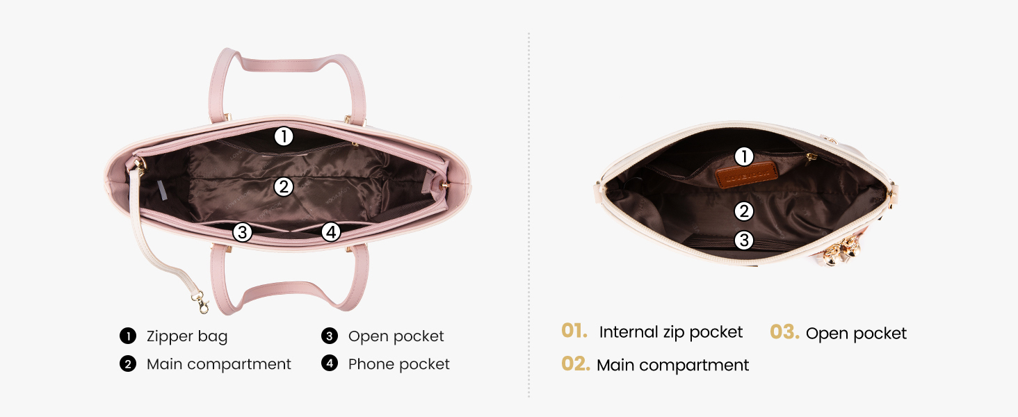 LOVEVOOK Набір сумок для жінок: 3 шт. (шоппер, сумка на плече, сумка з ручкою) для подорожей, роботи, покупок (бежевий+коричневий)