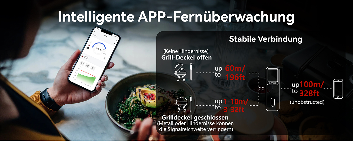 Бездротовий термометр для м'яса BFOUR 2025 з Bluetooth, подвійний сигнал, моніторинг через додаток, водонепроникний IP67, для гриля, печі, коптильні, ротатерії