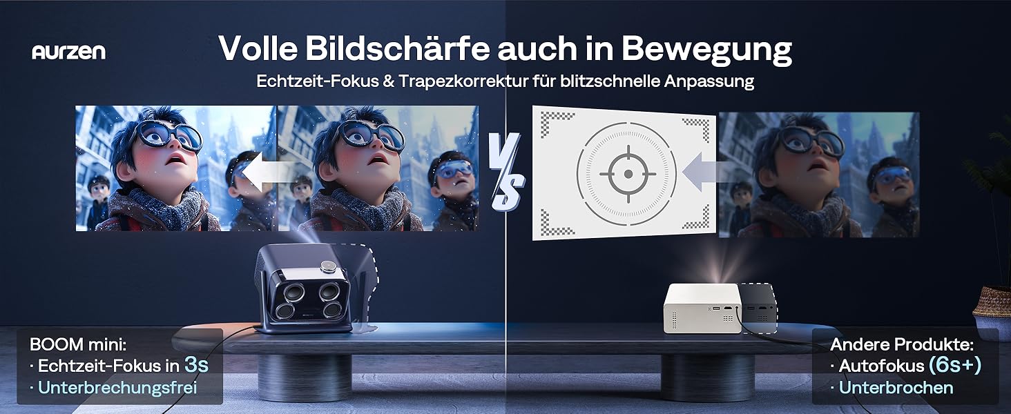 Проектор Aurzen Boom Mini 4-в-1 з Google TV, 4K, 20W Dolby Audio, Wi-Fi, Bluetooth, для дому та на вулицю, автоматичне фокусування, корекція трапецеїдальних спотворень, 500 ANSI люмен (Чорний)